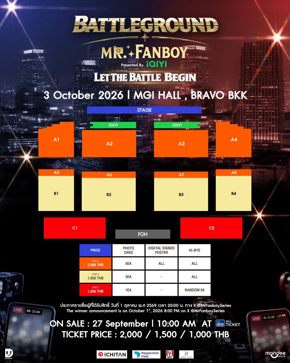 Biggee_FF2e's tweet photo. Ticketing assistance

Accepting ticket pressing for
Zone A2
Zone A3
Tickets Under your Name and account
If interested dm now
#MrFanboySeries https://t.co/pEVZZtUZRB