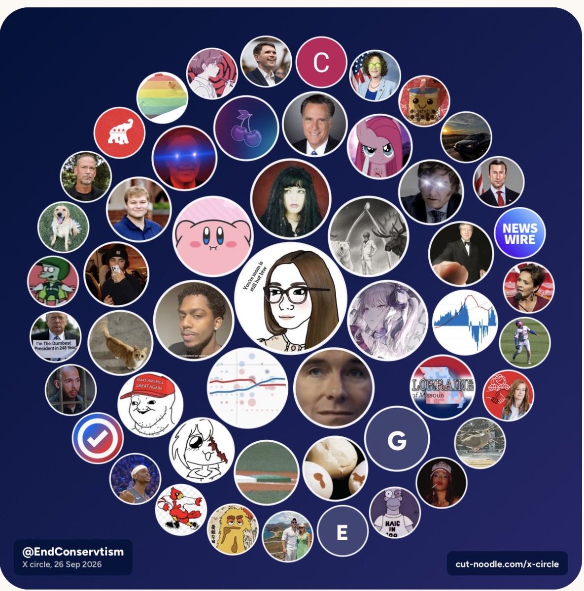 EndConservtism's tweet photo. Did you make the cut https://t.co/AZ4hfOh0jJ