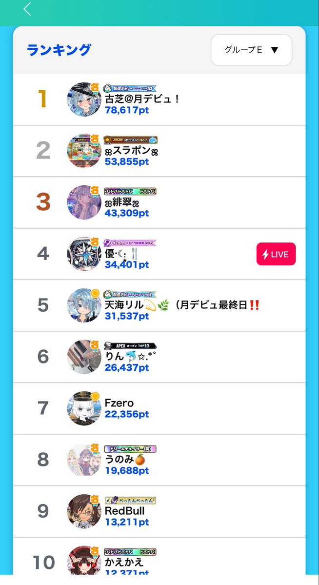rvrqak's tweet photo. 1位目指し頑張りたいからみんな応援よろしくお願いします😭
ギフトくれた方のトップ3の方には
今回も何かプレゼントがあるのでお楽しみに🍀
手書きかチェキ風メッセかちょっと迷い中😵‍💫
一周まわって、ダジャレのボイメもありか。。。？笑笑 https://t.co/E4EkzBLAQH