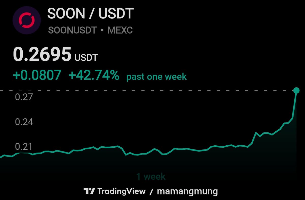 SimpulCrypto tweet picture