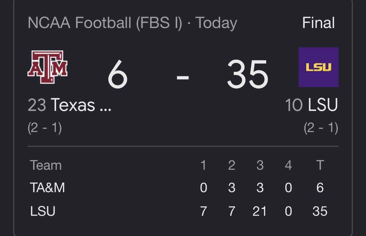 SanityFMJ's tweet photo. LSU gets the win Go Tigers! 
🟣🟡 https://t.co/eajtN2SPzY