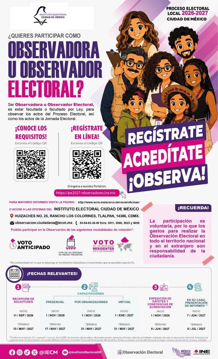 Distrito18IECM's tweet photo. 🗳️ ¿Quieres participar en la Observación Electoral?

Regístrate y sé parte de este ejercicio ciudadano durante el Proceso Electoral Local. 

 Conoce los requisitos, las modalidades de participación y las fechas para obtener tu acreditación.

🔎 ¡Regístrate, acredita y observa! https://t.co/X58tUmSIer
