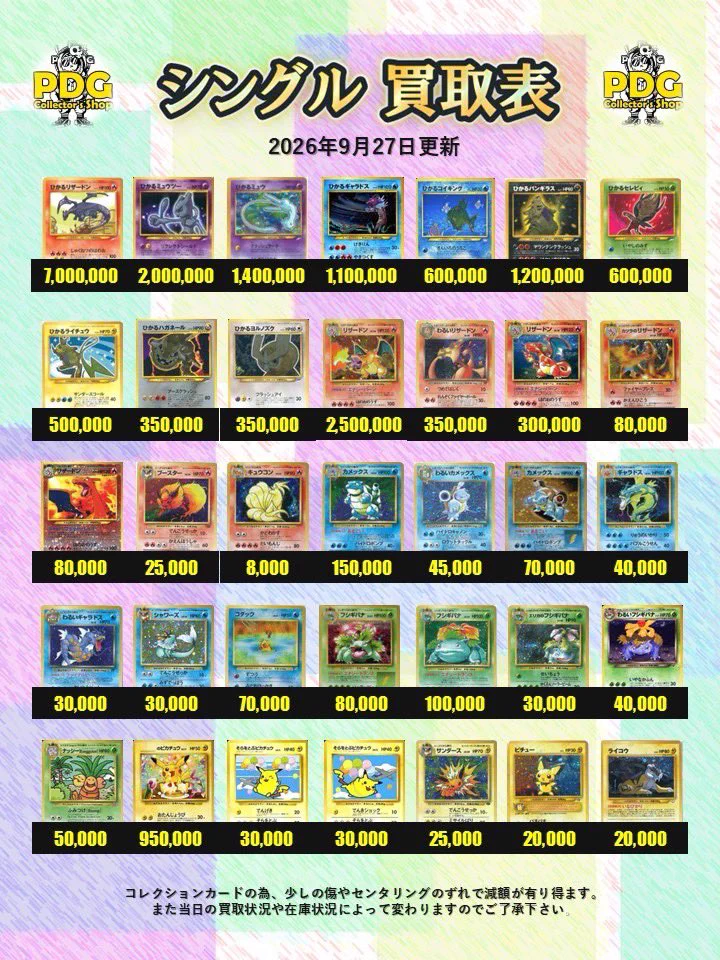 PDG Collector's Shop 秋葉原 on X: 