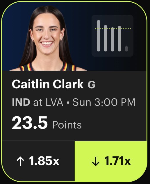 HunchoGambles's tweet photo. WNBA PLAYOFF PROP #2 🏀

Caitlin Clark u23.5 points (-132) 

What’s our favorite saying? Death. Taxes. Caitlin Clark on the road. & her first playoff game on the road against Becky Hammond & possibly without Aliyah Boston? Oh boy. The issue isn’t her shooting percentage on the road, she gets to the free throw line significantly less. Playoff basketball? We’ll be seeing less free throws and more complaining to the refs. Vegas on the season allows the 3rd LEAST FTA @ 19.0, the lowest in the league is 18.4. 

Clark Home stats:
24.7 PPG/44.7 FG%/153 total FTA in 20 games

Clark Away stats:
19.9 PPG/44.3 FG%/97 total FTA in 20 games

How’s Clark history vs Aces you may ask? 

15.1 PPG
6.1 TOPG
34.2 FG%
18.9 3P%

Take the under. If Boston is listed inactive I want everyone reading this to take everything their savings and take the under. 

NFL/WNBA PROPS IN THE FREE WINIBLE ⬇️

https://t.co/y8wIpwW2bq

#WNBAplayoffs #Gambling𝕏 #WNBA