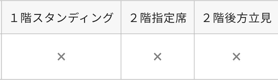 SHUNbb9's tweet photo. 争奪戦に負けた…
2分で完売…
ELLEGARDENは見れなかった😭 https://t.co/PHfFXxVxgX