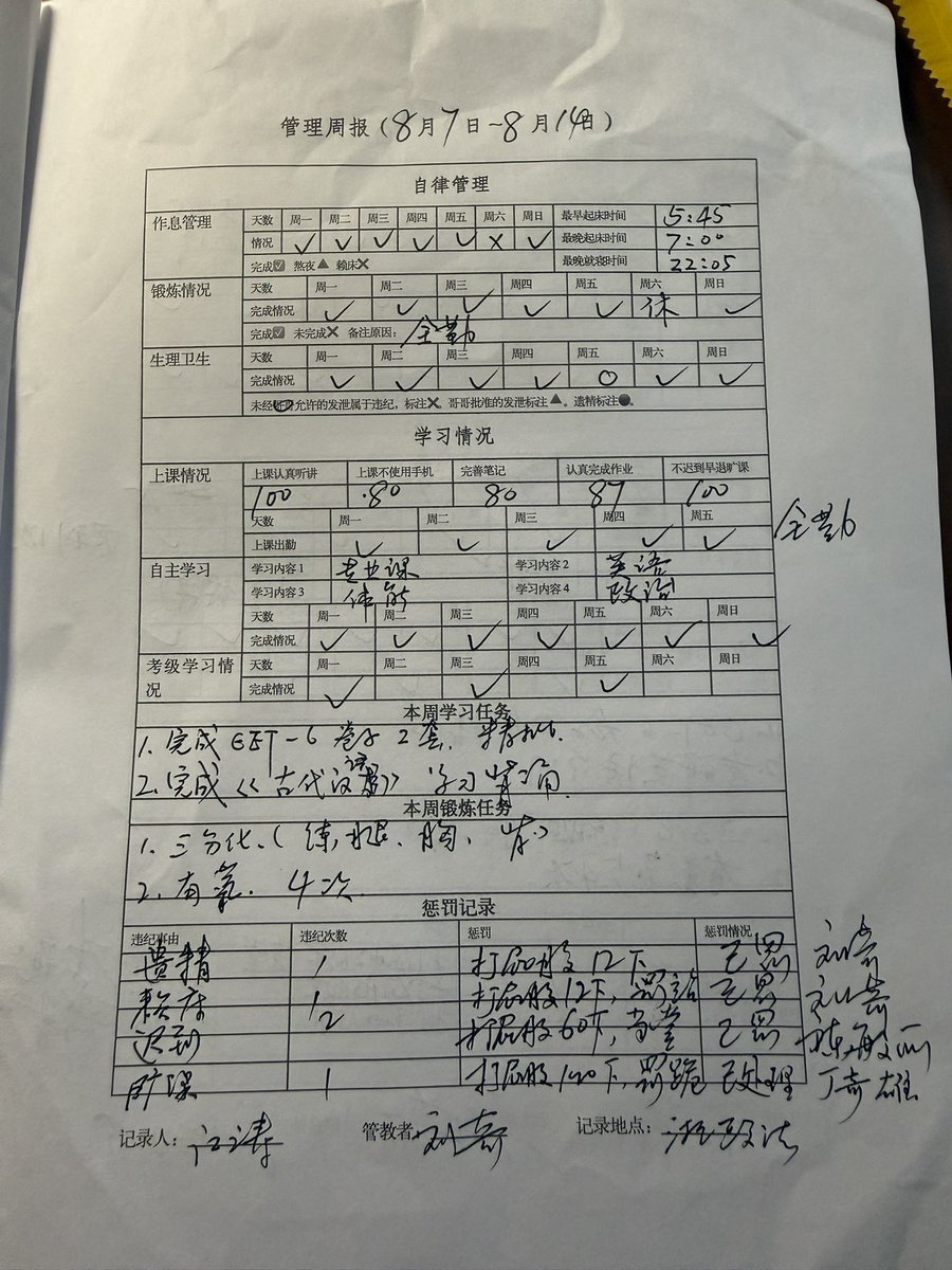 ScottFinger12's tweet photo. 江涛同学的新大学——不允许男孩子手淫、不���话会被打屁股的学校。 https://t.co/xfrK0A8K3U