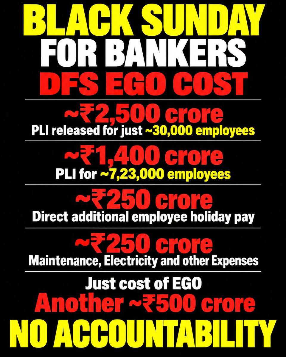 bankaffairs's tweet photo. But where is the accountability for @DFS_India officials?

Policy decisions have consequences. Who is accountable for them?

Accountability cannot be demanded only from bank employees up to Scale III.

Are policymakers themselves beyond accountability?

ASK THE QUESTION. DEMAND ACCOUNTABILITY.

@CVCIndia @FinMinIndia @nsitharaman