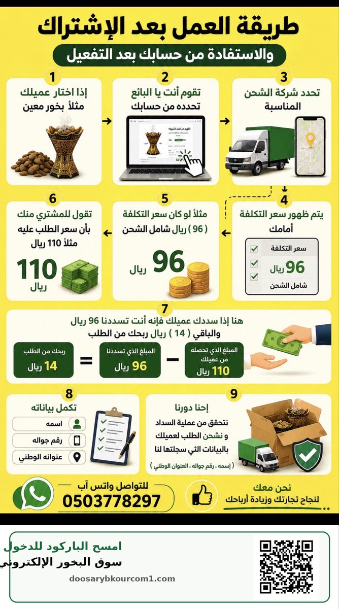 lbrahem_algarni's tweet photo. ⭐️⭐️⭐️

لا تضيّع الفرصة من إيدك وخلك ذكي 😉 

https://t.co/nKxnpDaQdE

#عاجل 
#منصة_مدرستي
#تعليق_الدراسة https://t.co/CjwAKiISTL