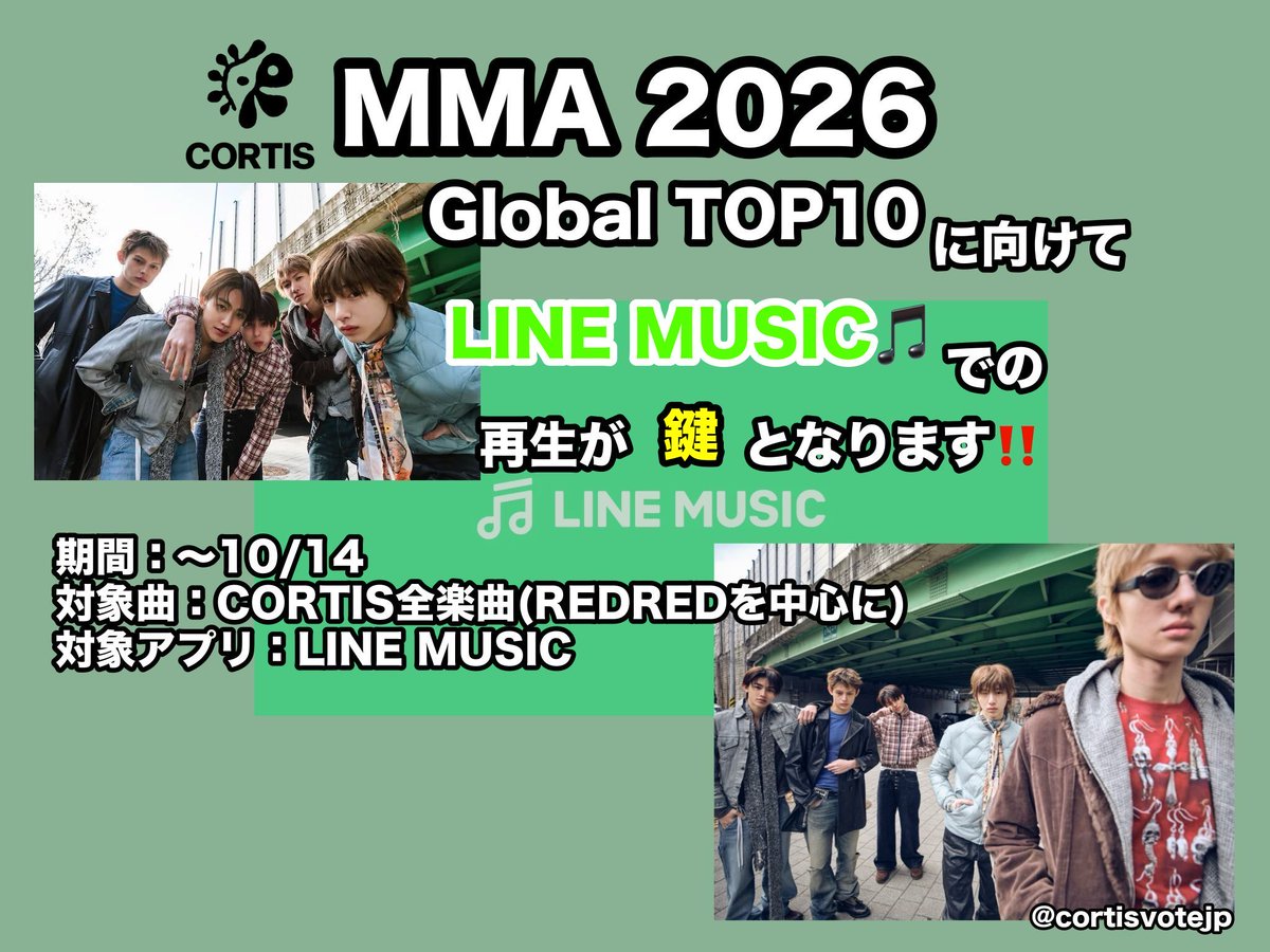 cortisvotejp's tweet photo. 📢🚨【MMA 2026】LINE MUSIC ストリーミング強化のお願い🎧🔥

MMA 2026「Global TOP10」部門に向けて日本からの応援が直接反映されるチャンスです📣✨

日本での【LINE MUSIC】での再生数が集計において非常に重要な鍵となります！🔑✨
10月14日までの期間、CORTISの楽曲のLINE MUSICスミンにぜひご協力をお願いします！

🎧 強化期間：〜 10月14日(水)まで
🎵 対象曲：CORTIS 全楽曲（最新曲「REDRED」を中心に）
📍 対象アプリ：LINE MUSIC

LINE MUSICをご利用中のCOERの皆様、ぜひ毎日の再生＆プレイリスト再生の徹底をお願いいたします！

CORTISにMMAの栄冠を届けるため、日本からも熱いサポートを送りましょう！💪🤍

#CORTIS #코르티스 #MMA2026 #LINEMUSIC #CORTIS_JP