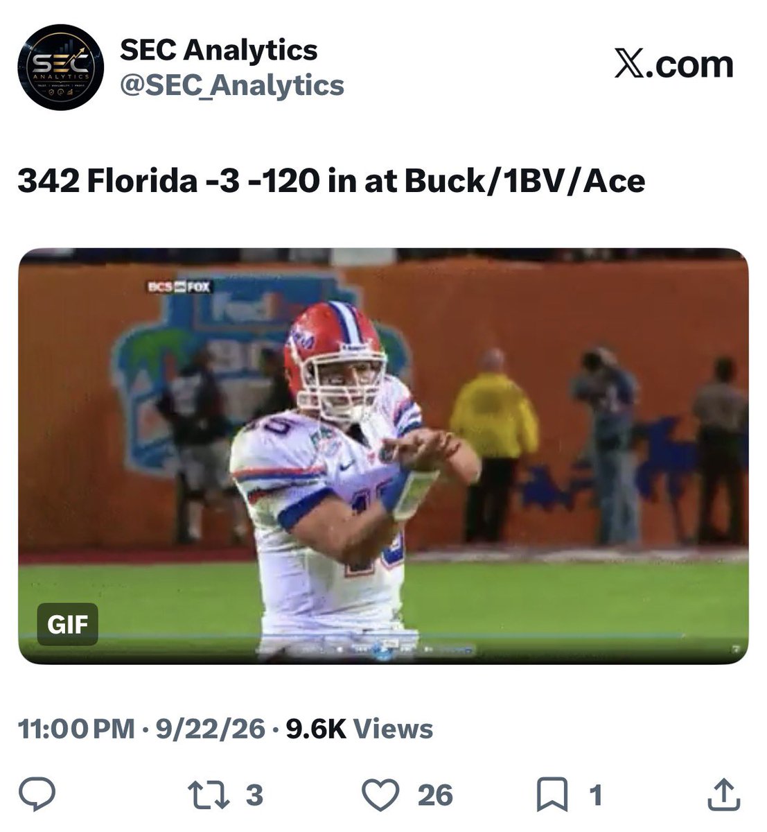 SEC_Analytics's tweet photo. 3-0. Never to High-Never to Low. 

Ps: Don’t they say you can’t beat the main board anymore? https://t.co/CukFQEudSK