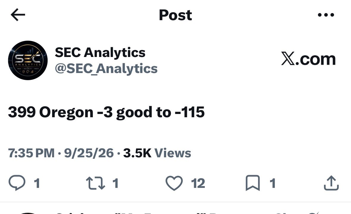 SEC_Analytics's tweet photo. 3-0. Never to High-Never to Low. 

Ps: Don’t they say you can’t beat the main board anymore? https://t.co/CukFQEudSK