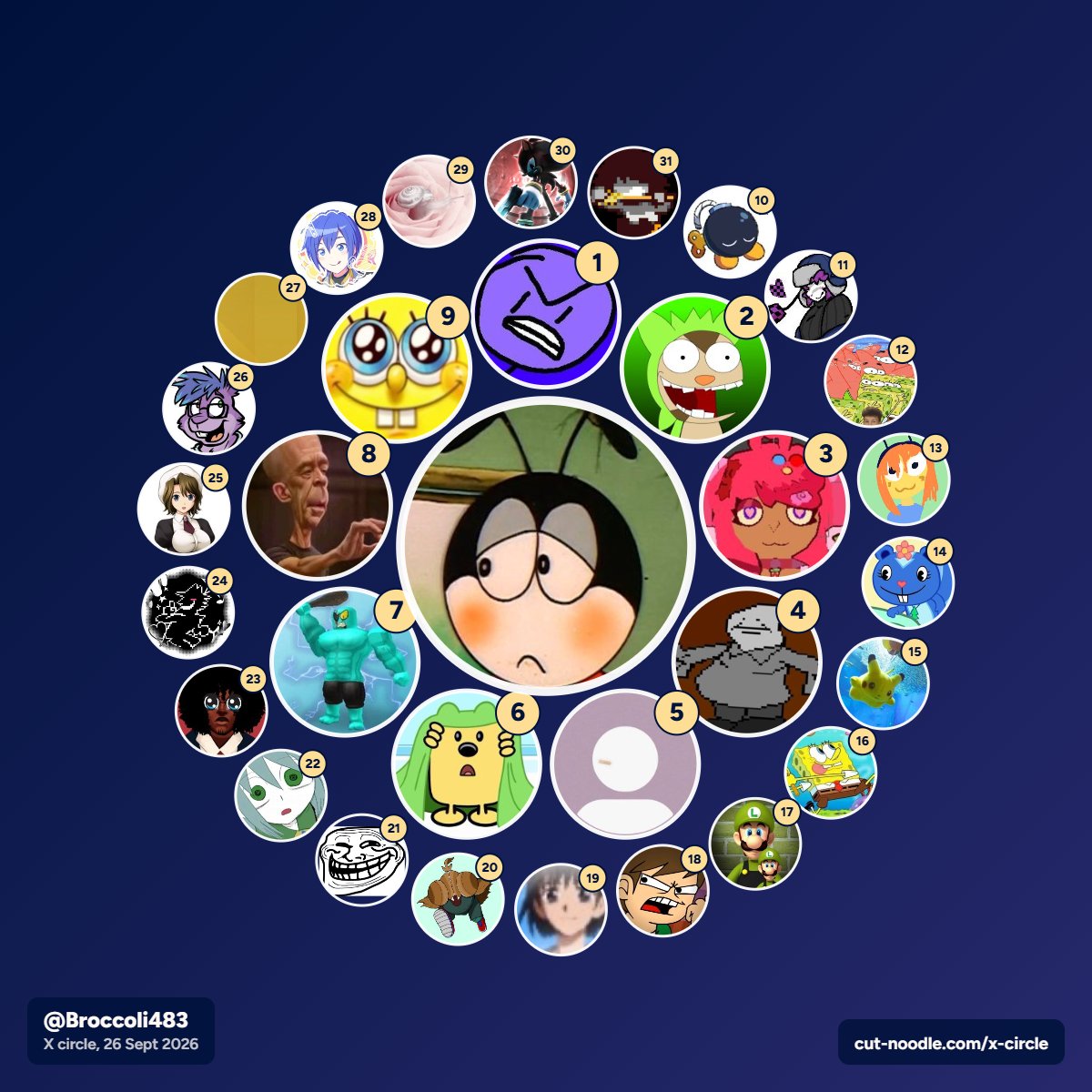 Broccoli483's tweet photo. Decided to give the X-Circle thing a try https://t.co/gaeH7m5rLW