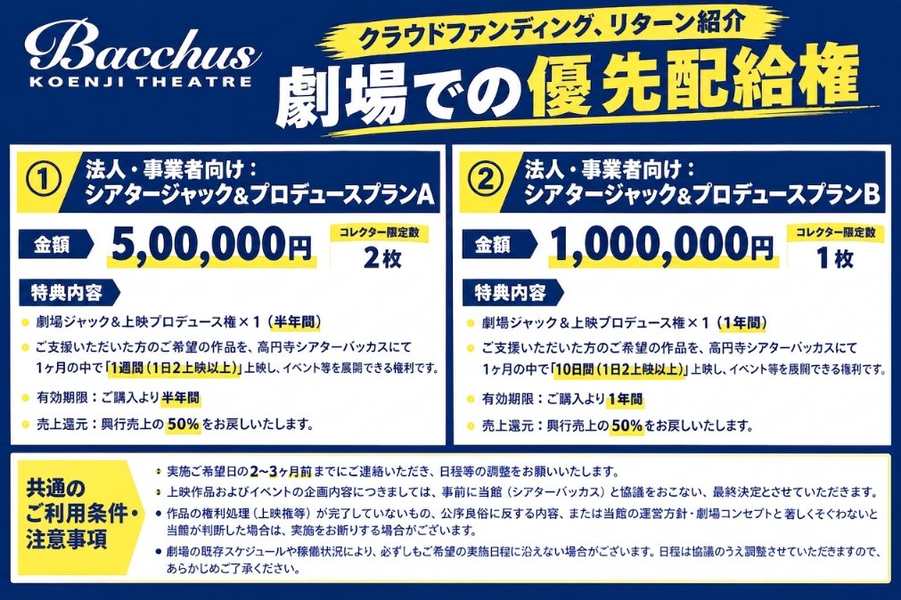 TheaterBacchus's tweet photo. @theater_bacchus 【⚡リターン追加情報-③⚡】

#クラウドファンディング の【#劇場優先配給権】リターンを追加しました🎁

📍50万円🆕
1ヶ月で1週間上映展開できる(半年間有効)

📍100万円🆕
1ヶ月で10日間上映展開できる(1年間有効)

要チェック🏢
👉https://t.co/f15852DJla

#ミニシアター
#高円寺シアターバッカス https://t.co/a70DMqB6Di