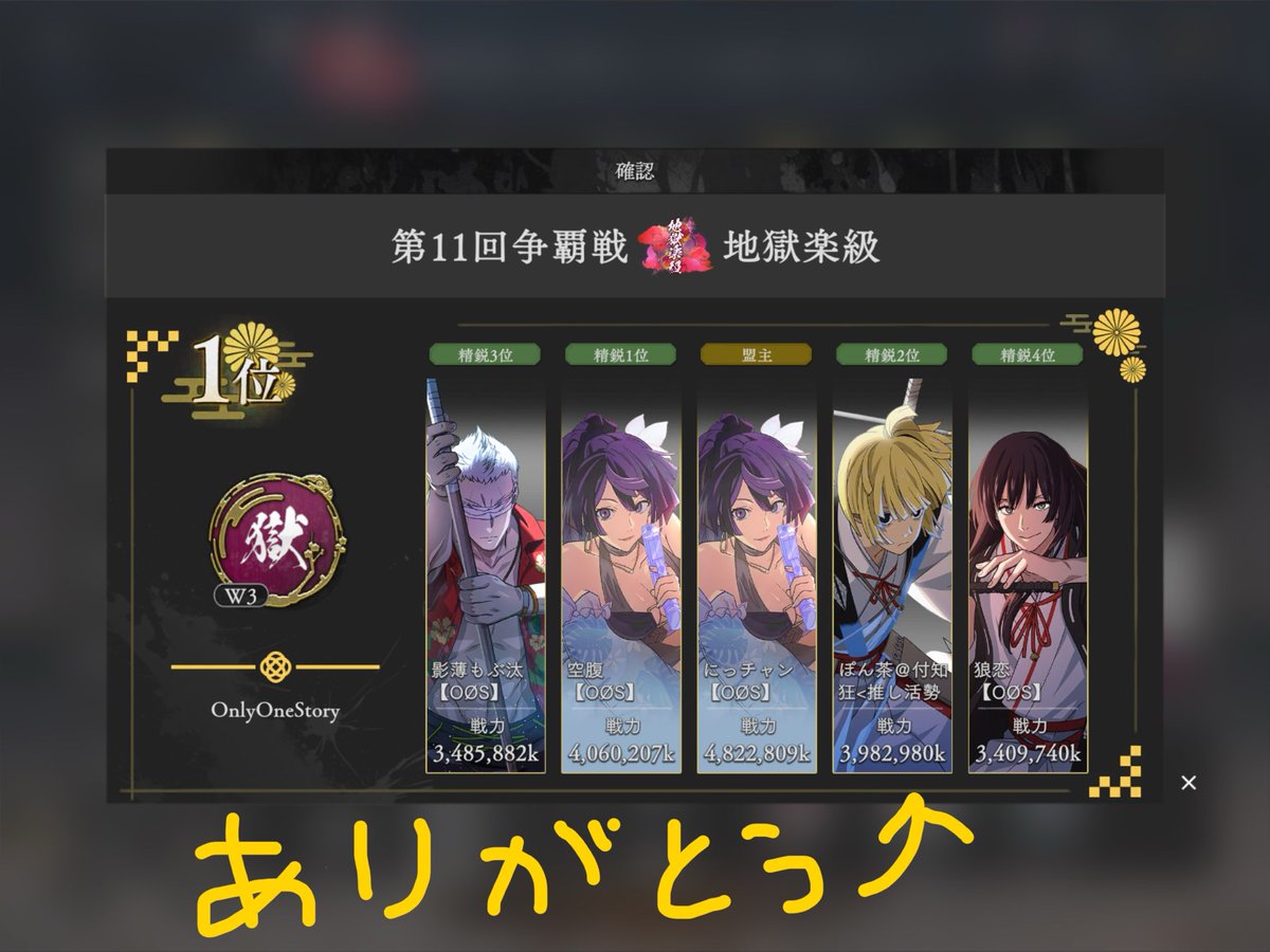 poncha12345's tweet photo. #パラバト
第11回争覇戦、応援して下さった皆さん、ありがとうございました😊個人としては2度目の覇者に輝く事ができました✨

でこぼこフレンズ、神仙白夜、鏡花水月、の皆さん、対戦ありがとうございました😊

OOSの皆さん、お疲れ様&amp;優勝おめでとう🎊
素敵な舞闘会にお招きありがとうございました🍾 https://t.co/GxSfTbLLu3