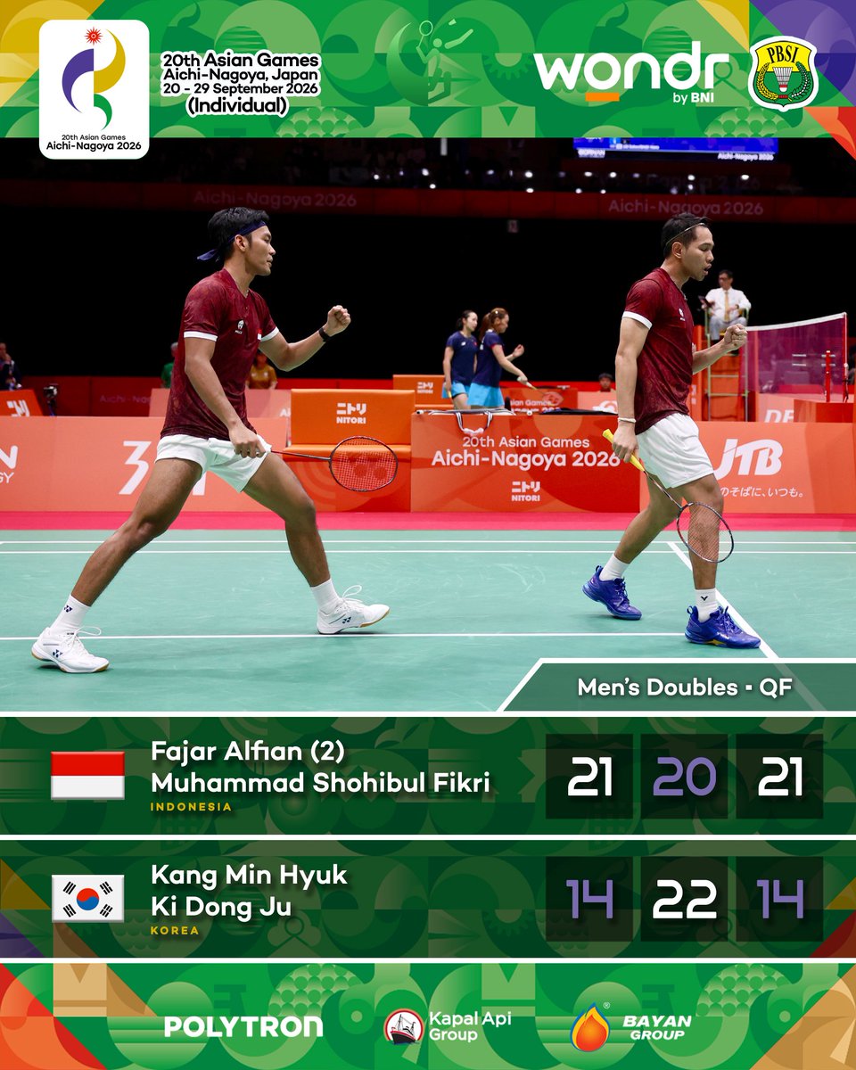 INABadminton's tweet photo. Kecolongan di game kedua, Fajar/Fikri lanjutkan tren apik atas Kang/Ki.

Semifinal ☑️
Medali ☑️

Gas teruss!!

#BadmintonIndonesia #AsianGames2026 https://t.co/EVlhXMoYHC