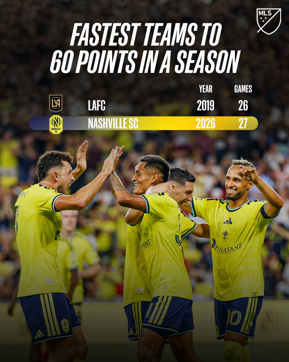 Historic pace for @​NashvilleSC! 📈 
 [📷](https://pbs.twimg.com/media/HTMWJdUWgAASv3I.jpg) https://pbs.twimg.com/media/HTMWJdUWgAASv3I.jpg https://pbs.twimg.co
