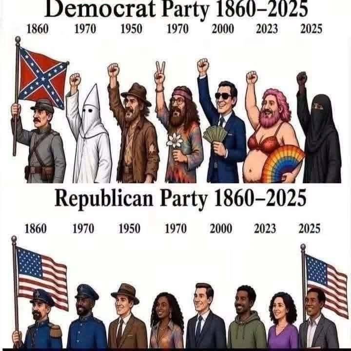 TruthPatriot18's tweet photo. https://t.co/XHi1ELFi4t