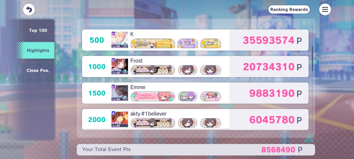 happynarrator's tweet photo. final post on finale discourse but I think one of the fundamental issues w/ tiering and why ppl went "don't do finale if you haven't tiered before" is that the difference between t1500 and t1000 is literally 2x the points You do not understand the wall unless you've tiered before https://t.co/bHSz5VxTkO