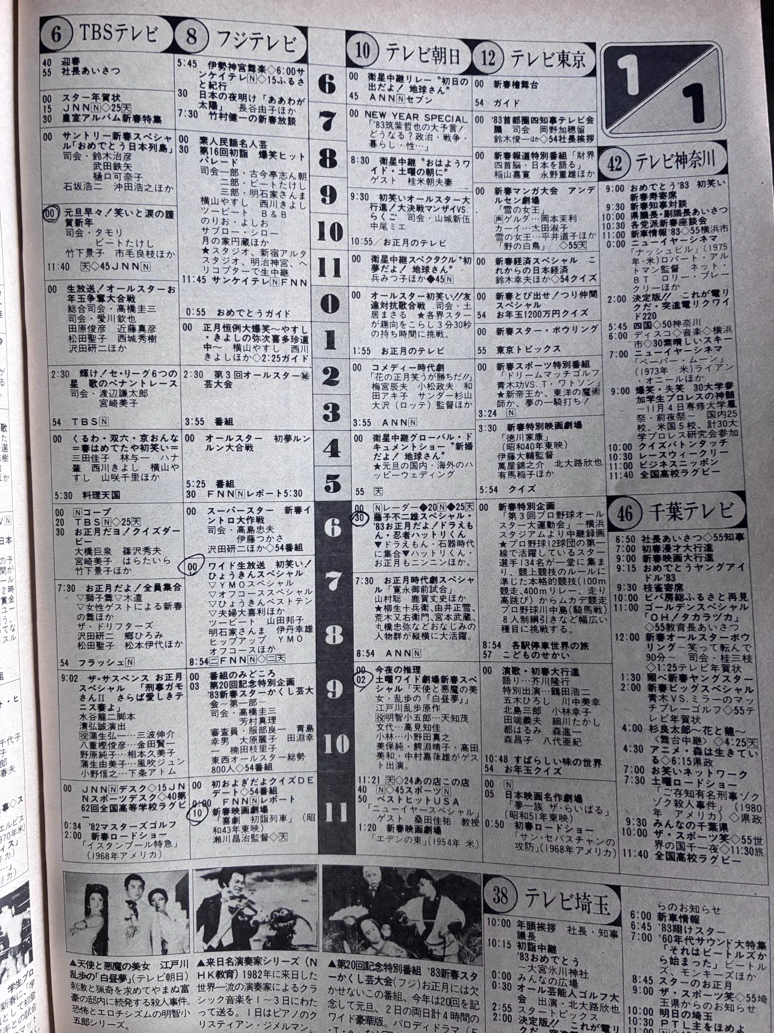 【美品】ONTV 1983年3月　アメリカテレビ番組表 MOTZ on X: 