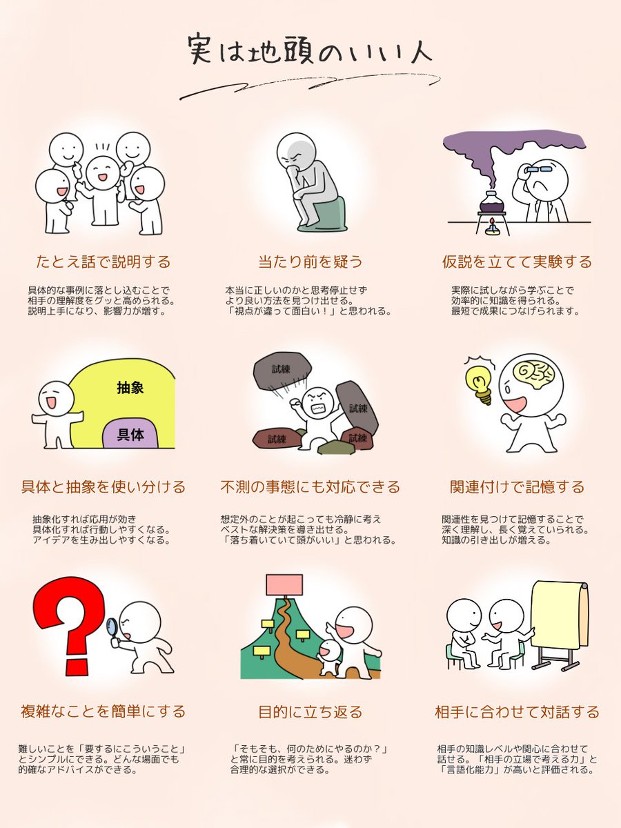 shift_Yassan205's tweet photo. これは経験上マジ。
頭は使ってなんぼです。 https://t.co/HnUwfkS5zb
