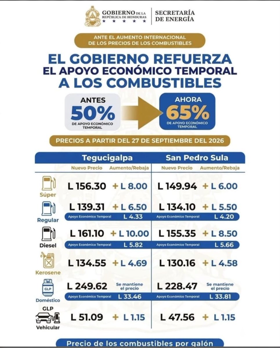 Kevin097Galindo's tweet photo. @manton15 Malditos políticos 😡 se están artando el pais. https://t.co/dZyYKfUtvx