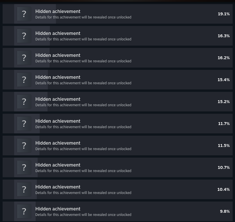 TheFLPanda's tweet photo. Game devs, If you do this for every one of your achievements on Steam, actually fuck you. https://t.co/Gm8UUCb999