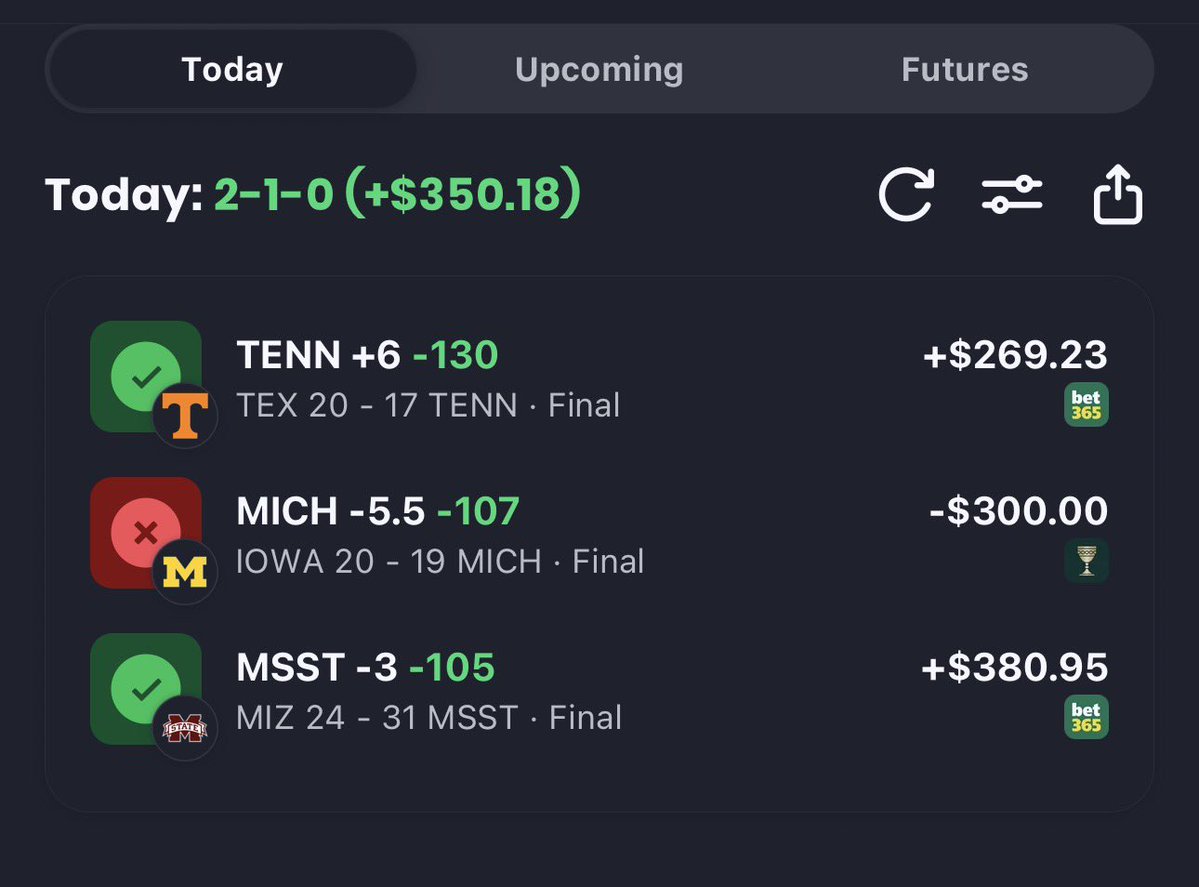 JBelskimjq's tweet photo. Another Green Day!

Michigan were poor in important moments but was no doubt with my other two 

Move to 14-6 on my NCAAF picks so far!

#FootballTwitter #moneywise #picks https://t.co/AA0Vs6Z3vM
