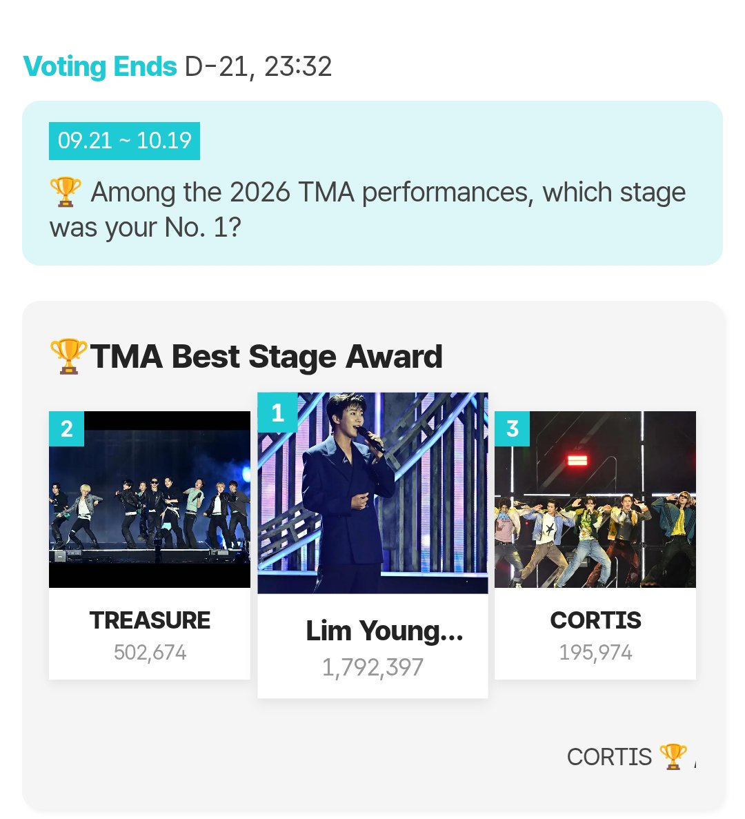 CortisTrophy's tweet photo. Cortis ongoing voting 🚨 

🌞TMA Best Stage Award       
https://t.co/WuOcbzyrXt…
 
🌞AAA Popular Award Group MALE
https://t.co/WOXptVZjKU…

🌞 🏆 BEST NEW ARTIST — CORTIS
🔗https://t.co/Q2xHoWIZ09

🌞 Korea Billboard fan choice 
🔗https://t.co/Ln6IU5xzzX?… https://t.co/nQBk7qsQLe