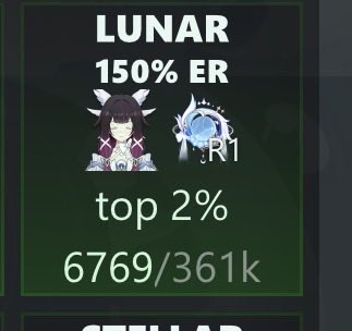 Skuid_0's tweet photo. my columbina ranking 😭 https://t.co/nd2aPddmOm