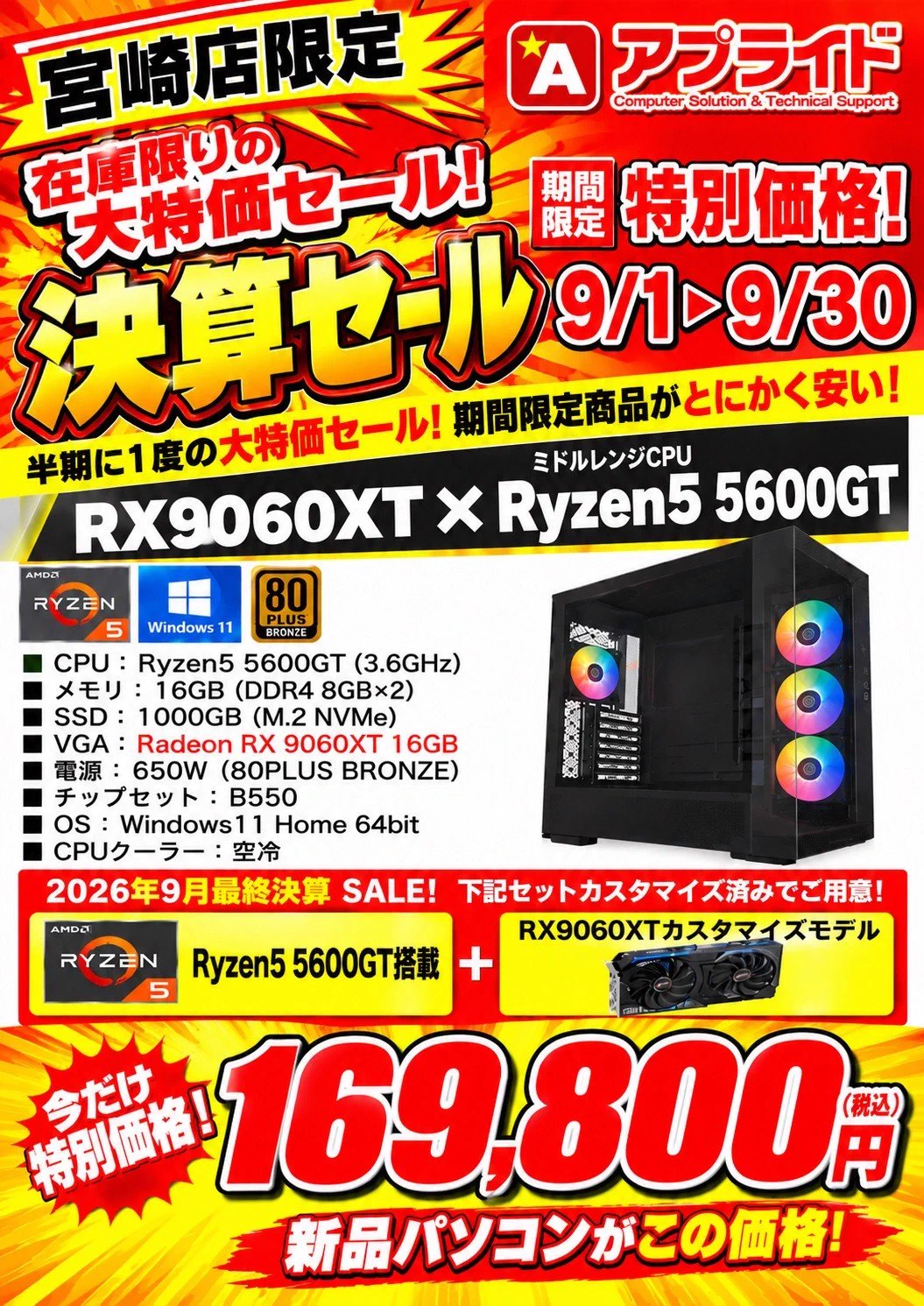 活動歴および当時の関連ビジュアル記録