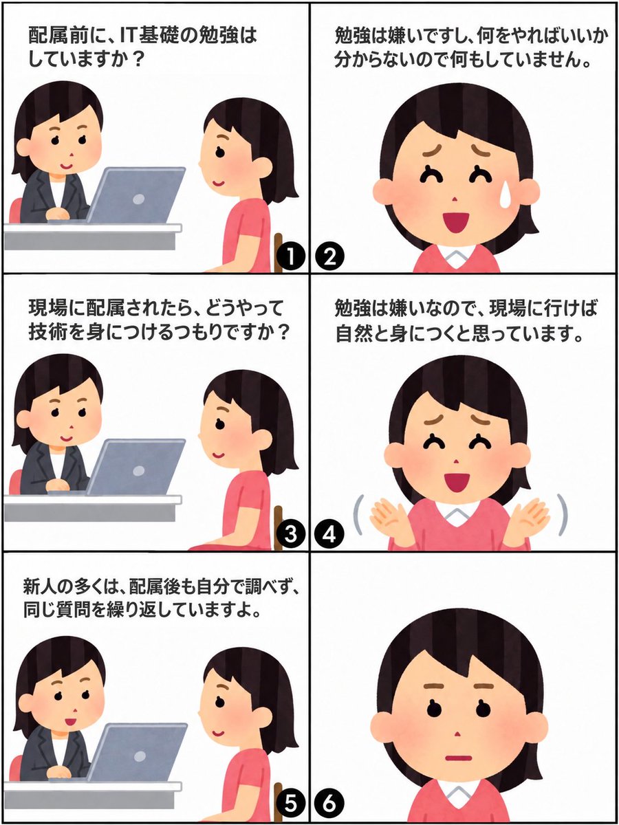 NikukyuGekiLove's tweet photo. IT業界新人あるある。
勉強を避けてきて、基本用語も理解できないまま業務に入る
→業務についていけず、メンタル不調に
→上司が仕事を巻き取る
→今度は上司が過労でメンタル不調
気づけば、負のバトンリレーが始まってる。
#IT
#SIer https://t.co/iT4iiXq2vV