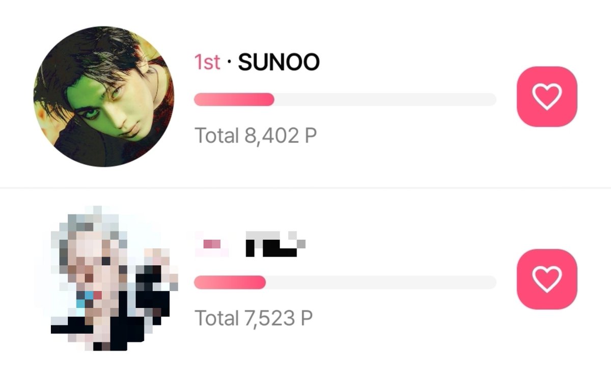 aeipathyksn's tweet photo. baragis, LAST DAY TOMORROW!

sunoo is leading but the fight isn’t over yet. please keep collecting and ɓuy vơtes if you can. our opponents can make a huge push at any time so let’s stay alert until voting closes.

we need everyone in this final stretch. let’s protect sunoo’s lead https://t.co/6t49DHBeoW