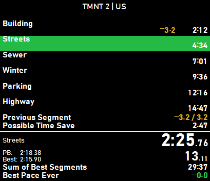tawqmo's tweet photo. Getting lost in the sauce labbing some TMNT 2 ideas for a potential sub 30 push. Developed a slightly extended manip for stage 1. The gold is fake but this is the 2nd time I've ever gotten a 2:12. I have some insane ideas to test out. Keeping detailed notes this time, going ham. https://t.co/02S5yhkNvx