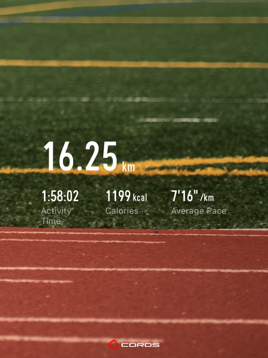 PatankarRishi's tweet photo. 10 Miler :Slow run, long story. 🐢🏃‍♂️ At this pace, my recovery run needs a recovery run.

#Running #Runner #Run #RunningMotivation #RunHappy #RunningCommunity #RunLife #DistanceRunning #LongRun #SlowRun #RunForFun #RoadRunning #Fitness #FitnessMotivation #Endurance #NeverStop https://t.co/RIQ40sJces