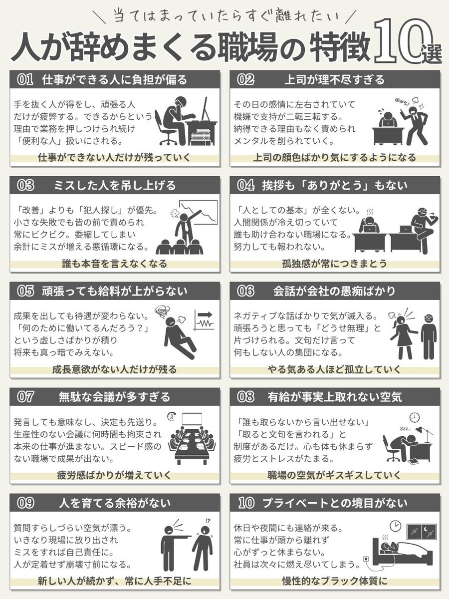 shift_Yassan205's tweet photo. これは本気でマジ。
こんな職場からは今すぐ離れろ。 https://t.co/vtJalDdkbg