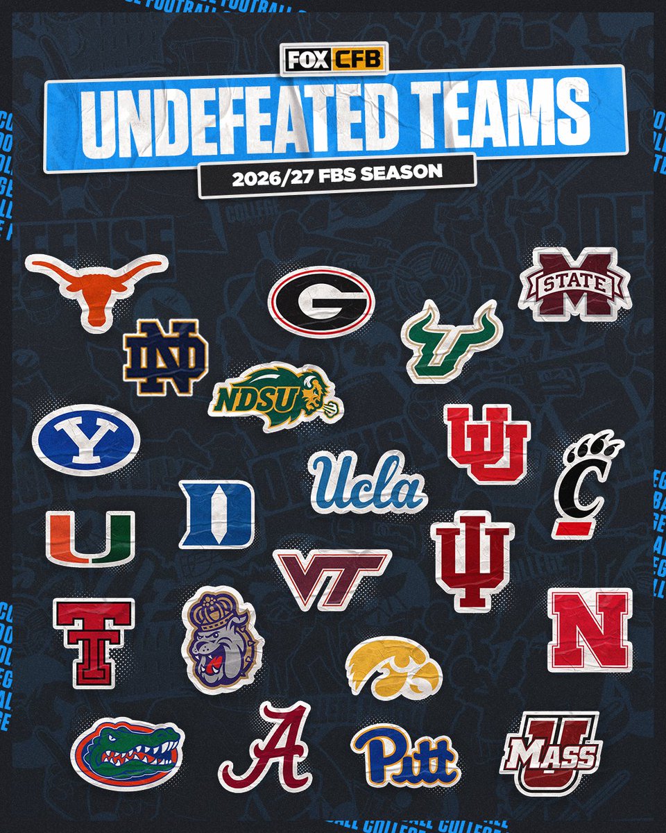 CFBONFOX's tweet photo. Still undefeated 👀

Which of these teams will keep their perfect record the longest? https://t.co/qWfWf5fFwg