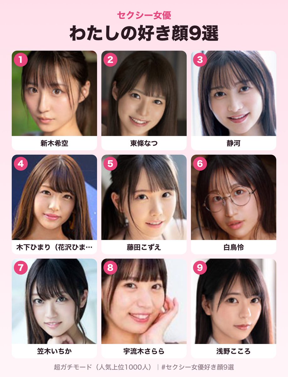 Sosicsyx's tweet photo. わたしのセクシー女優好き顔9選
https://t.co/UHCwjgxVs5

#セクシー女優好き顔9選 #AV女優好き顔9選 #新木希空 https://t.co/KHqo3iz42C