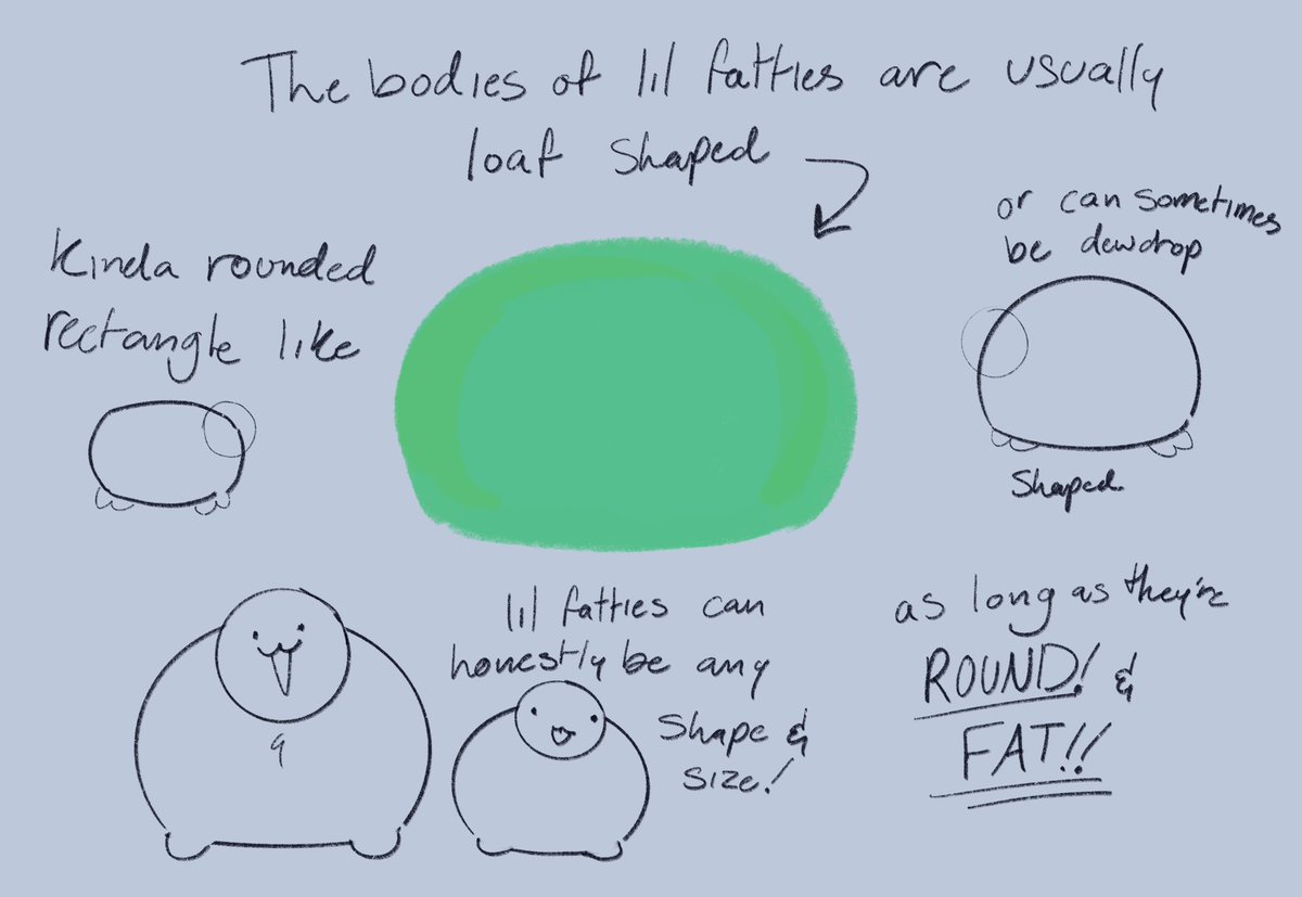 scribblepillar's tweet photo. “I wanna learn how to draw the lil fat catipillar may you teach us how to draw our own lil fatties please”

Okay!! Sorry if this a bit all over the place, idk how to make a tutorial… but just have fun and get creative!! Hope this helps!!! https://t.co/KvovDkAuId