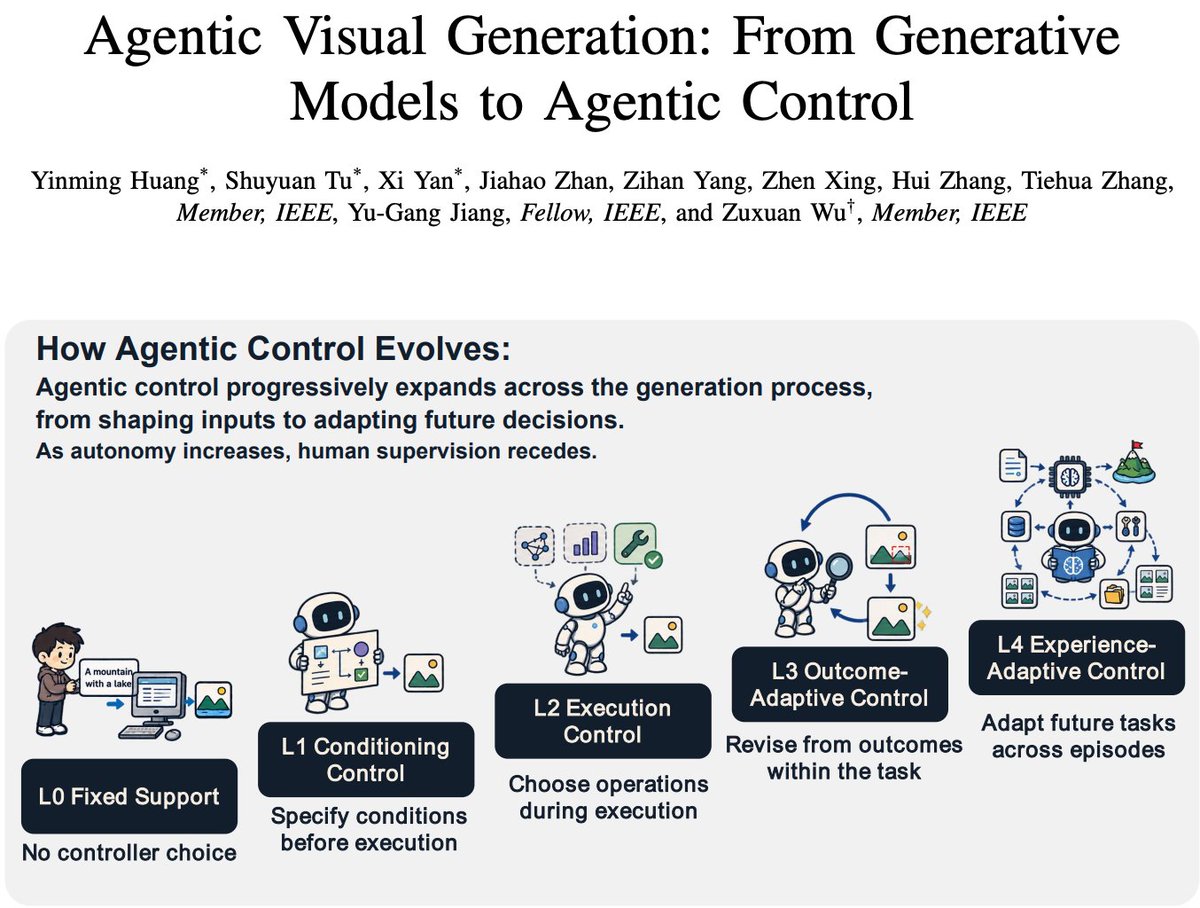 FrancisRing_Tu's tweet photo. 🚀 The first survey on Agentic Visual Generation is out!

We review 300+ works across Image, Video, 3D, World Models, Slides &amp; Rendering, mapping the rapidly evolving landscape of agentic visual generation. @_akhaliq

📄 https://t.co/KrgajRKWdy ⭐ https://t.co/M0XJ5j4NMT https://t.co/l5uiULQFG8