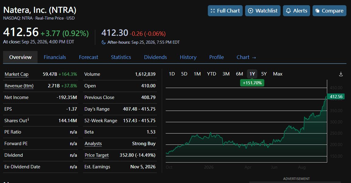 for you. 🙏
[NOT FINANCIAL ADVICE, DYOR!]

— Humble Trader | Gemini Trading
 [📷](https://pbs.twimg.com/media/HTMcvsNXEAAJ0Xl.jpg) [📷](https://pbs.twimg.com/me
