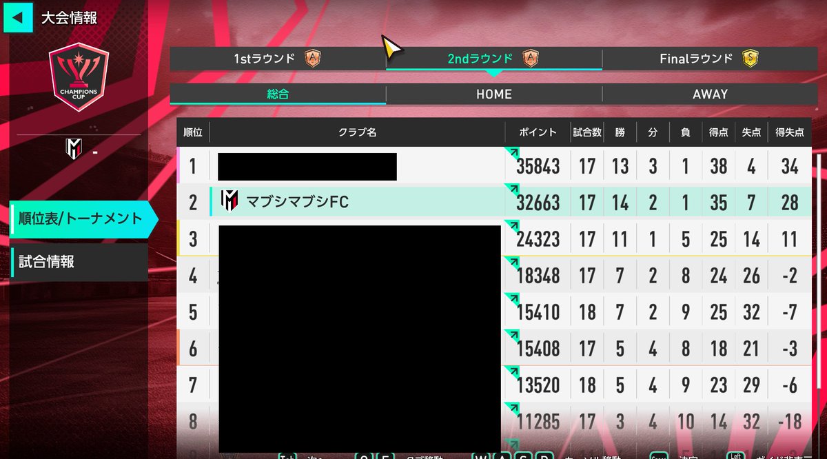 apsubex1's tweet photo. 今回もSクラスいけました。
チーム登録どうしようか。
ネラッズーロにしてもラロハに勝てる気がしないんですよね。
 #サカつく2026 https://t.co/HS2EVHOqvl
