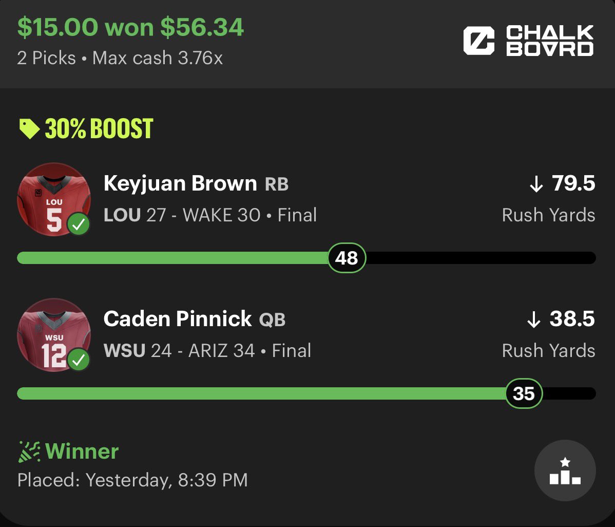 Thecoachcapper's tweet photo. ๐ฐ๐ฐ 30% @ChalkboardHQ BOOST = CASHED! ๐ฐ๐ฐ
Another NCAAF play gets the job DONE ๐๐ฅ
We saw the boost, attacked it, and GREEN SLIP ๐ตโ
Who tailed this one? ๐
#NCAAF #CollegeFootball #SportsBetting #Chalkboard #BettingTwitter #GreenSlip https://t.co/wTKwcGPpna