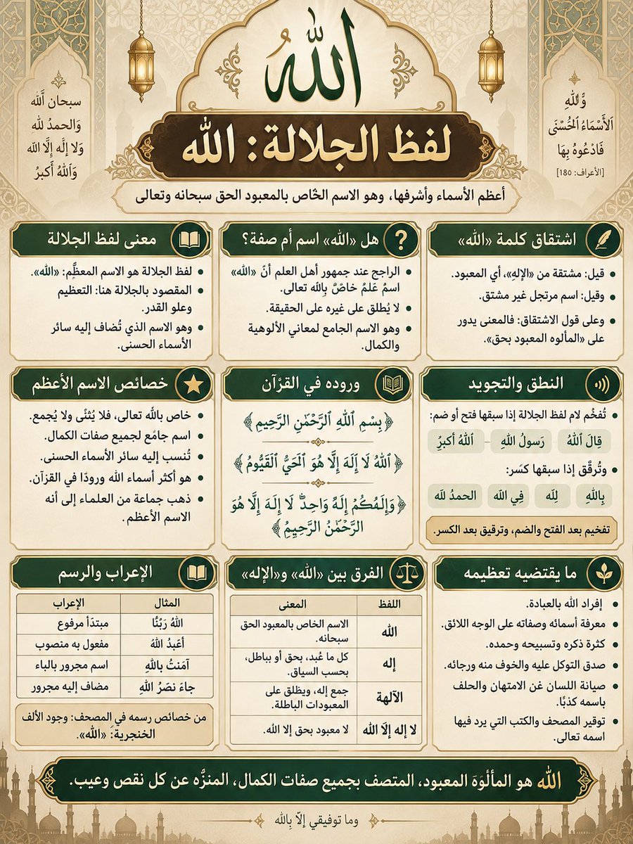 abdulahalsalafi's tweet photo. https://t.co/vfaZVLF19c