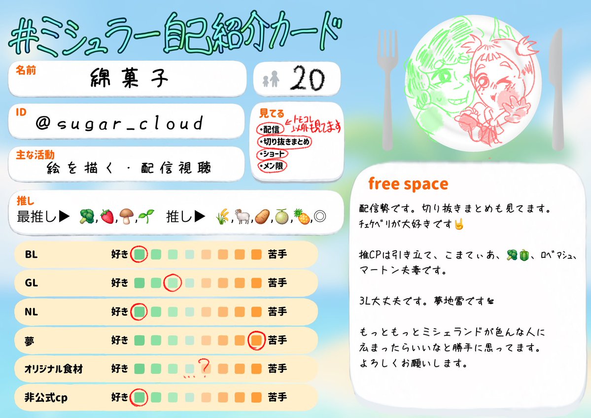 _sugar_cloud's tweet photo. よかったら少しでもアイコンでも絵でも覚えていって貰えたら…！
配信によくコメントとかなんとかかんとかしてます。
皆でチェケっていけたら…！(？)

#ミシュラー自己紹介カード
#ミシュラーさんと繋がりたい https://t.co/kK77VdEDvl