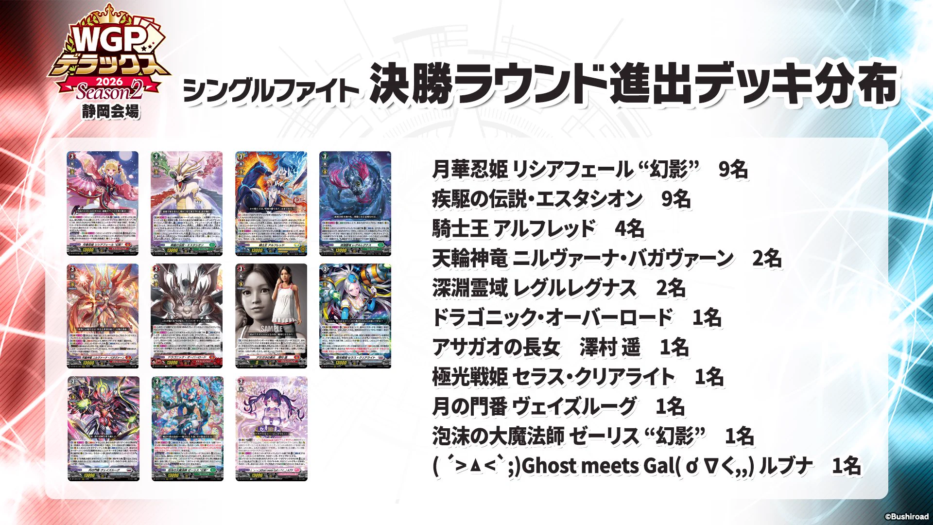 カードファイト!! ヴァンガード公式 on X: 