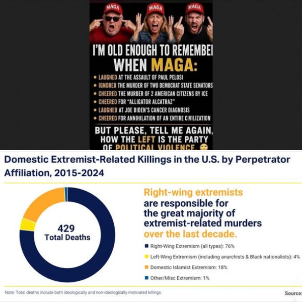 ritchiepage2001's tweet photo. Fetterman
How Trump Has Cracked Down on Dissent Since the Killing of Charlie Kirk
https://t.co/1AlOBw88A6
Murder and Extremism in the United States in 2024
https://t.co/nlxlFBsZ8o
#Project2025 #TechBros #CorpMedia #Oligarchs #MegaBanks vs #Union #NoDAPL #Humanity #FeelTheBern https://t.co/lFzQLWLDkC