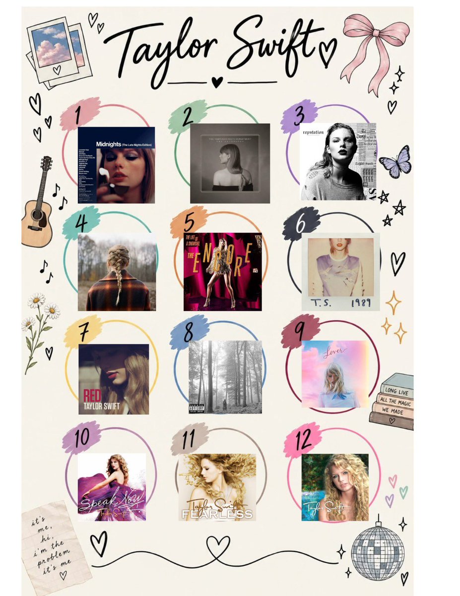 alialcrew's tweet photo. My top Taylor Swift albums 💚💛💜❤️🩵🖤🩷🩶🤎💙🤍❤️‍🔥

#taylorswift
#taylornation
#swiftie
#red
#lover
#reputation
#1989
#fearless
#midnights
#ttpd
#tloas
#speaknow
#folklore https://t.co/kpS2JVIUji