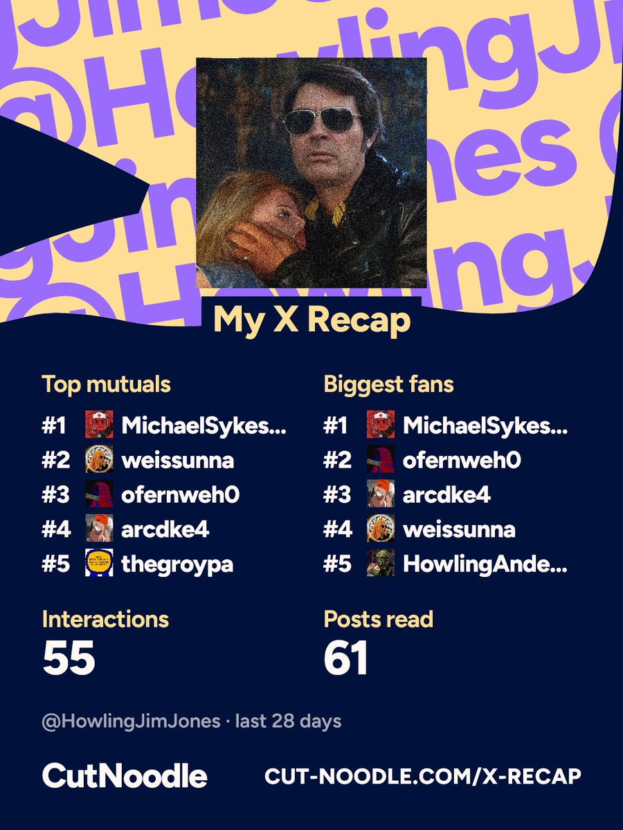 Jim_W_Jones's tweet photo. My x recap https://t.co/tVEXFMzKeA