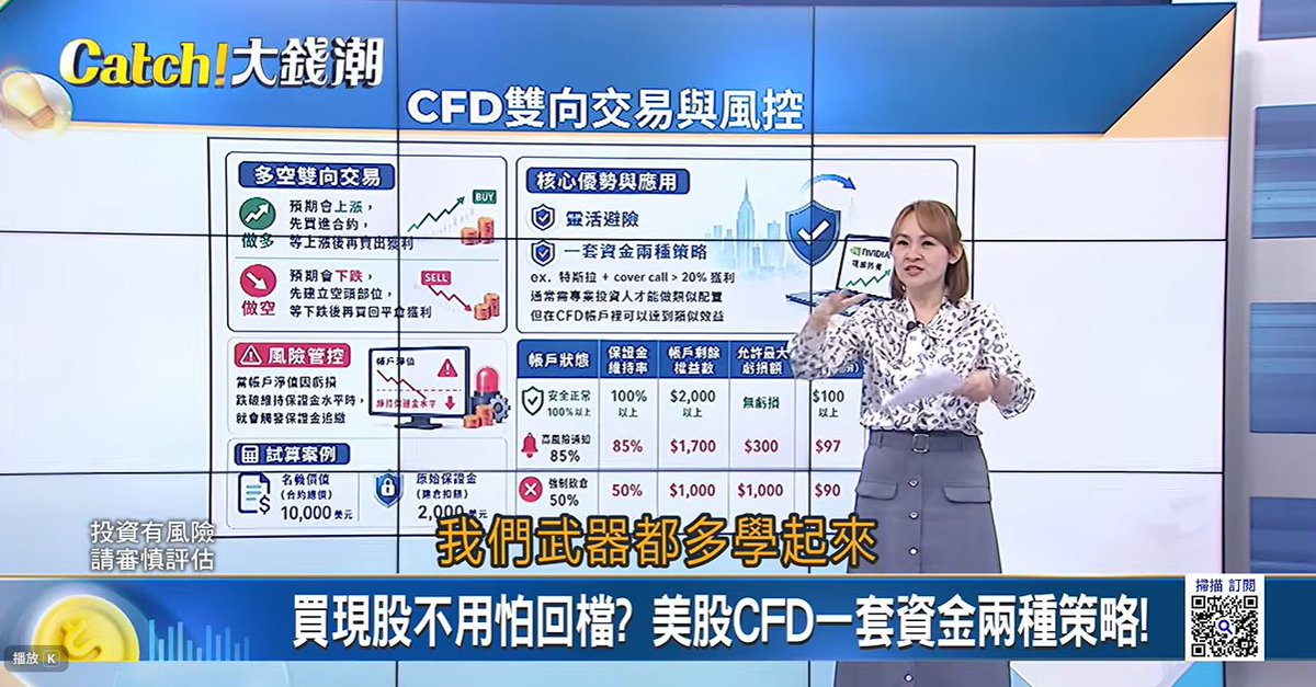 mt5tpe's tweet photo. 美股CFD開始紅了？最近連財經節目都開始討論
https://t.co/g0vHsN026g
#美股 #美股CFD https://t.co/i8J4XL1XiA
