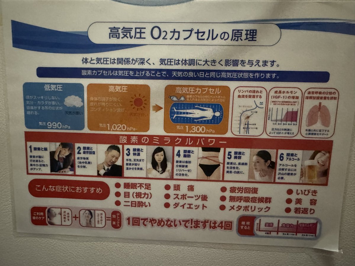 zin_masu's tweet photo. まだ咳の治らぬ中、遺伝子変異有無についての診断。変異有りで分子標的薬と抗がん剤併用の治療の方針が告げられた。そしてベッドが空き次第入院しましょうと予約までさせられたが、それらしき症状も見られない中そんなん言われても納得いかずセカンドオピニオンとりに行くしかない。一方で地元の悪友おすすめの酸素カプセルに入ったり、サウナ・水風呂の交代浴など、まだ走れない中でも免疫力つけていこうと
